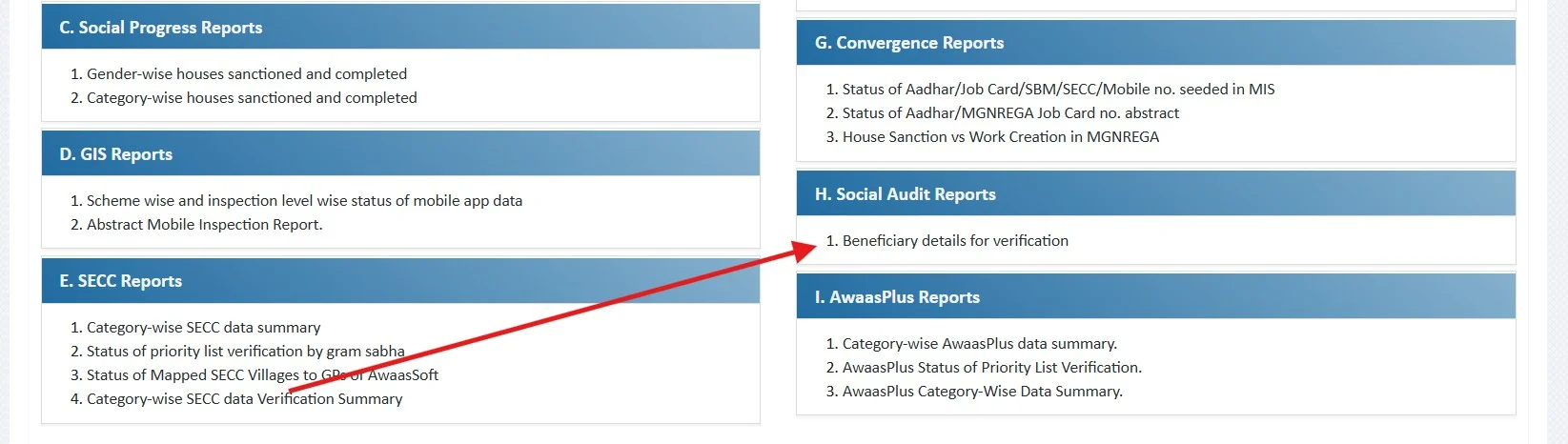 “Beneficiary Details for Verification” अथवा “Beneficiary List” वाले सेक्शन में जाएं